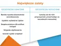 Porównanie zalet: szczoteczka soniczna czy elektryczna. Skuteczność, wybielanie, bezpieczeństwo, wygoda, wybór urządzeń.