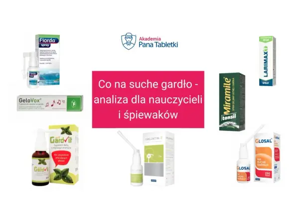 Spray na suchość w ustach i gardle. Fiorda, Miramile, Argentin-T, Gardvit, GeloVox, Glosal - analiza produktów dla nauczycieli i śpiewaków.